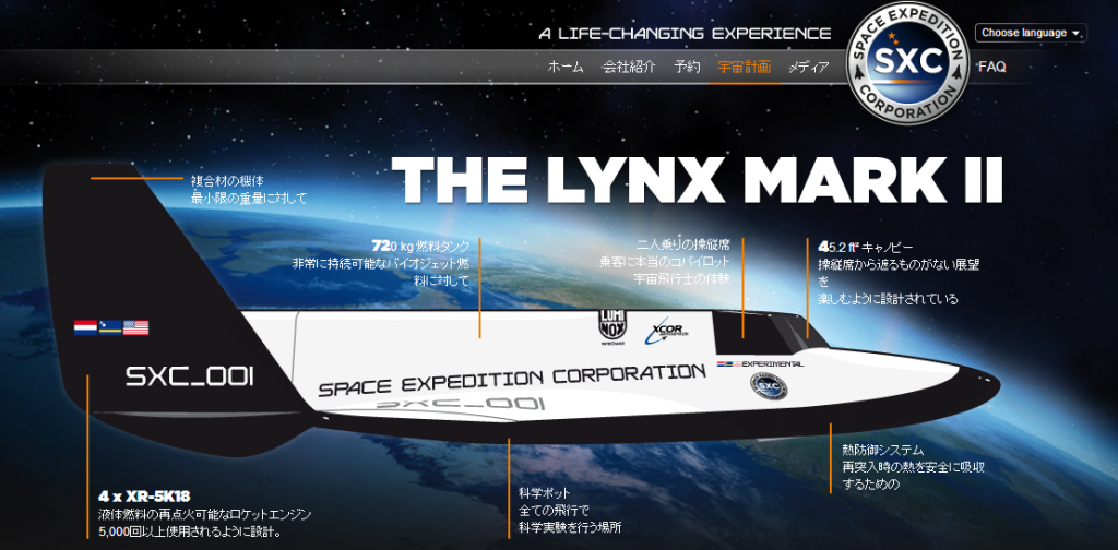 Lynx　画像